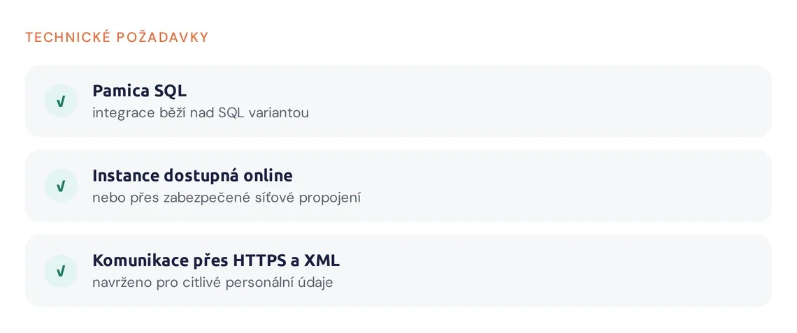 Přehled technických požadavků integrace s Pamicou