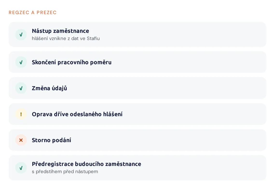 Přehled typů registračních a předregistračních hlášení